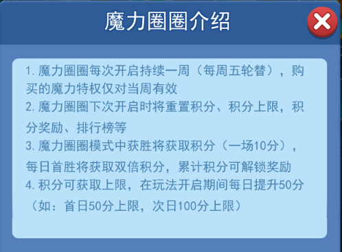  魔力特权