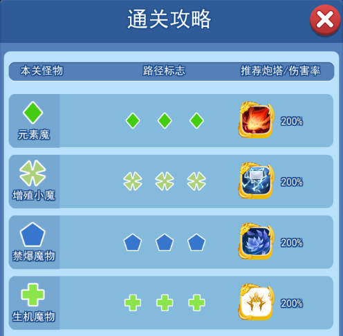 欢乐对决塔防5-2怎么打