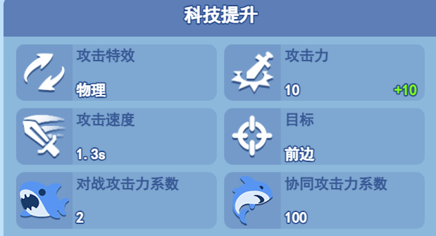 欢乐对决巨齿鲨怎么玩