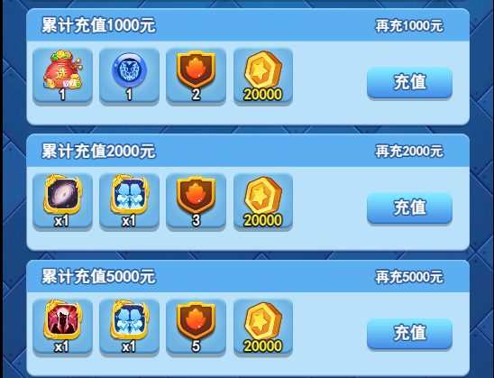 欢乐对决首充有什么奖励吗
