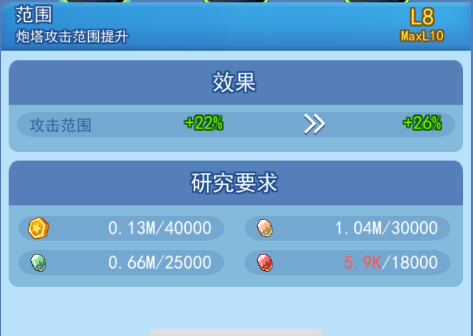 欢乐对决科技加点攻略