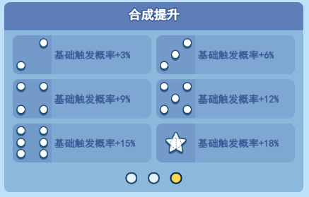 欢乐对决战鼓有什么用 战鼓骰子作用玩法