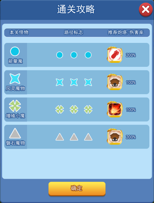 欢乐对决塔防3-6