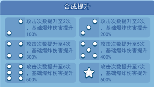 欢乐对决战旗阵容怎么搭配 战旗阵容推荐