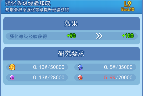 欢乐对决科技加点攻略