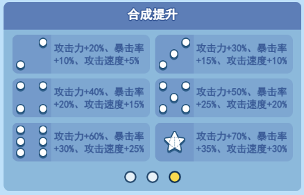 欢乐对决太阴暴击率加多少